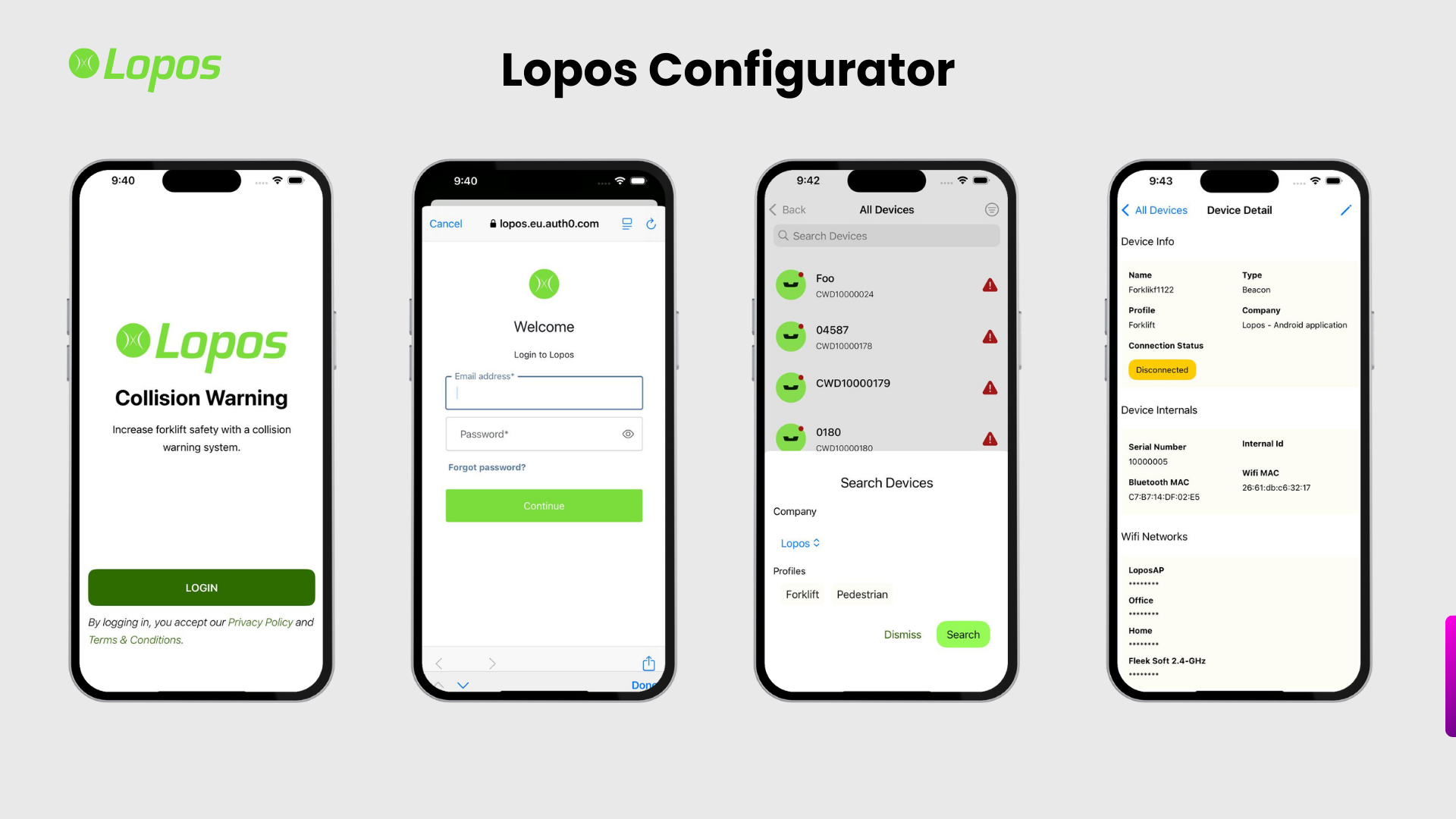 Lopos Configurator